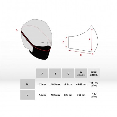 226ers Mascarilla Doble Capa...