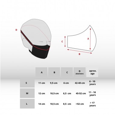 226ERS Mascarilla black