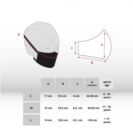 226ERS Mascarilla black