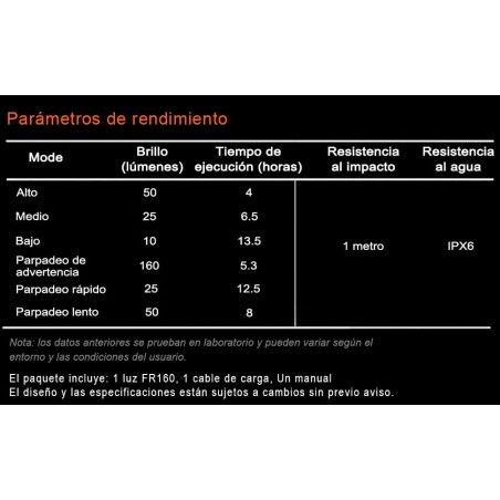 RAVEMEN FR160 LUZ DELANTERA BICICLETA COMPATIBLE GARMIN